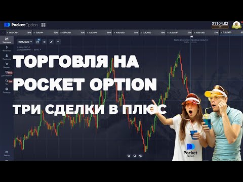 Pocket Option Traders Успешная торговля и стратегии